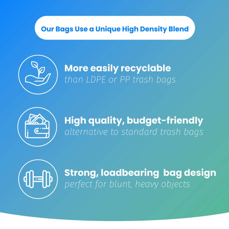 Reli. 2-4 Gallon Trash Bags | 400 Bags | Clear | Bathroom | Strong | Garbage - Image 4